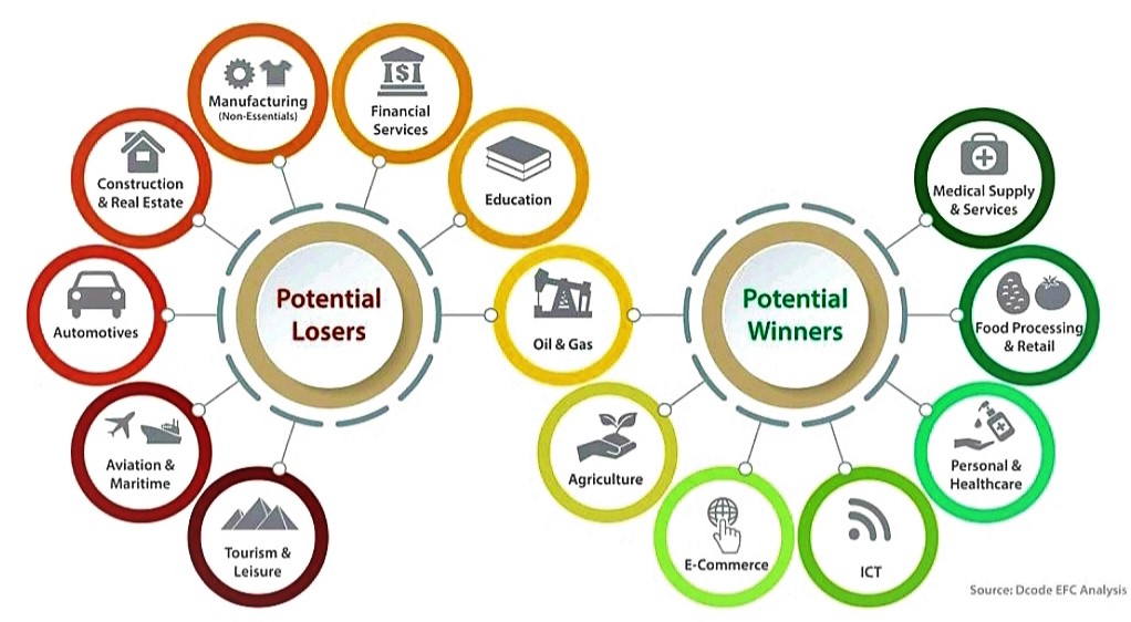 macfund-infography